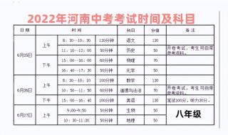 2024年高考各省份用什么卷